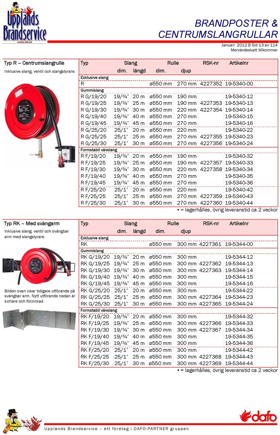 mm 4227354 19-5340-14 R G/19/40 19/¾ 40 m ø550 mm 270 mm 19-5340-15 R G/19/45 19/¾ 45 m ø550 mm 270 mm 19-5340-16 R G/25/20 25/1 20 m ø550 mm 220 mm 19-5340-22 R G/25/25 25/1 25 m ø550 mm 270 mm