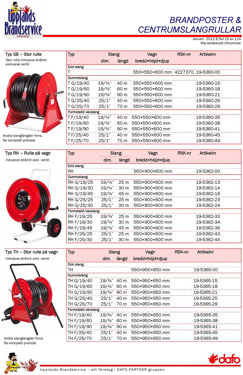 19-5360-18 T G/19/90 19/¾ 90 m 550 550 600 mm 19-5360-21 T G/25/40 25/1 40 m 550 550 600 mm 19-5360-25 T G/25/70 25/1 70 m 550 550 600 mm 19-5360-29 Formstabil vävslang T F/19/40 19/¾ 40 m 550 550