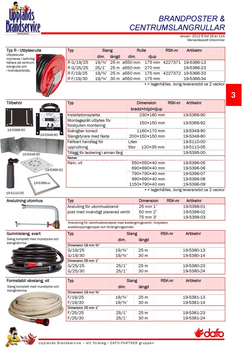 djup R G/19/25 19/¾ 25 m ø550 mm 175 mm 4227371 19-5366-13 R G/25/25 25/1 25 m ø550 mm 270 mm 19-5366-23 R F/19/25 19/¾ 25 m ø550 mm 175 mm 4227372 19-5366-33 R F/19/30 19/¾ 30 m ø550 mm 175 mm