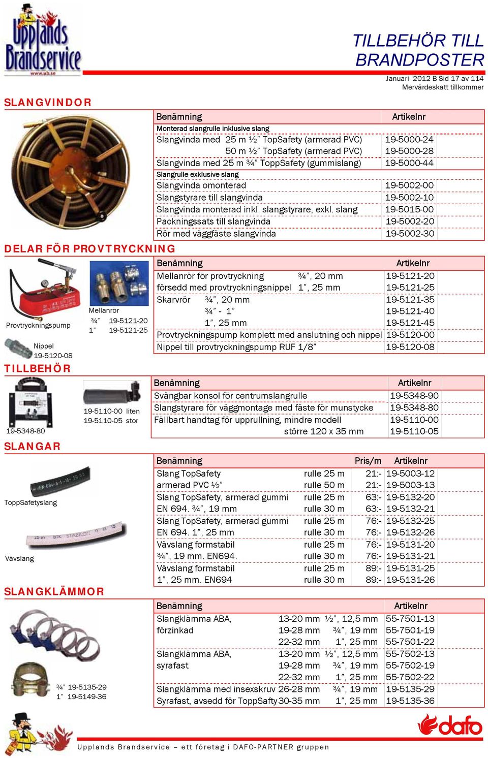 PVC) 19-5000-24 50 m ½ TopSafety (armerad PVC) 19-5000-28 Slangvinda med 25 m ¾ ToppSafety (gummislang) 19-5000-44 Slangrulle exklusive slang Slangvinda omonterad 19-5002-00 Slangstyrare till