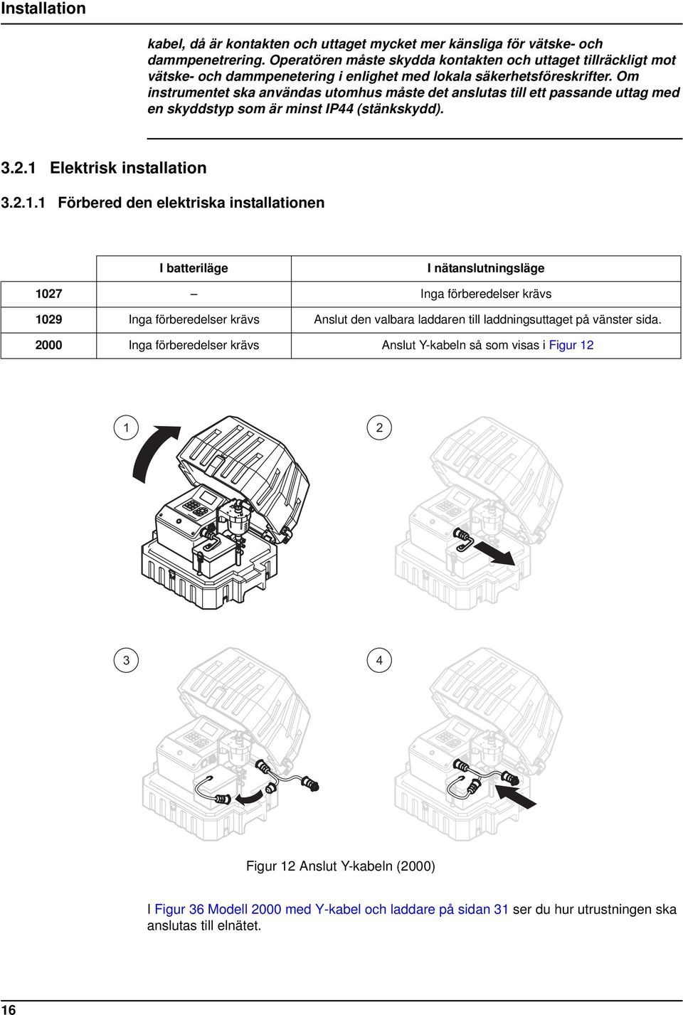 Om instrumentet ska användas utomhus måste det anslutas till ett passande uttag med en skyddstyp som är minst IP44 (stänkskydd). 3.2.1 