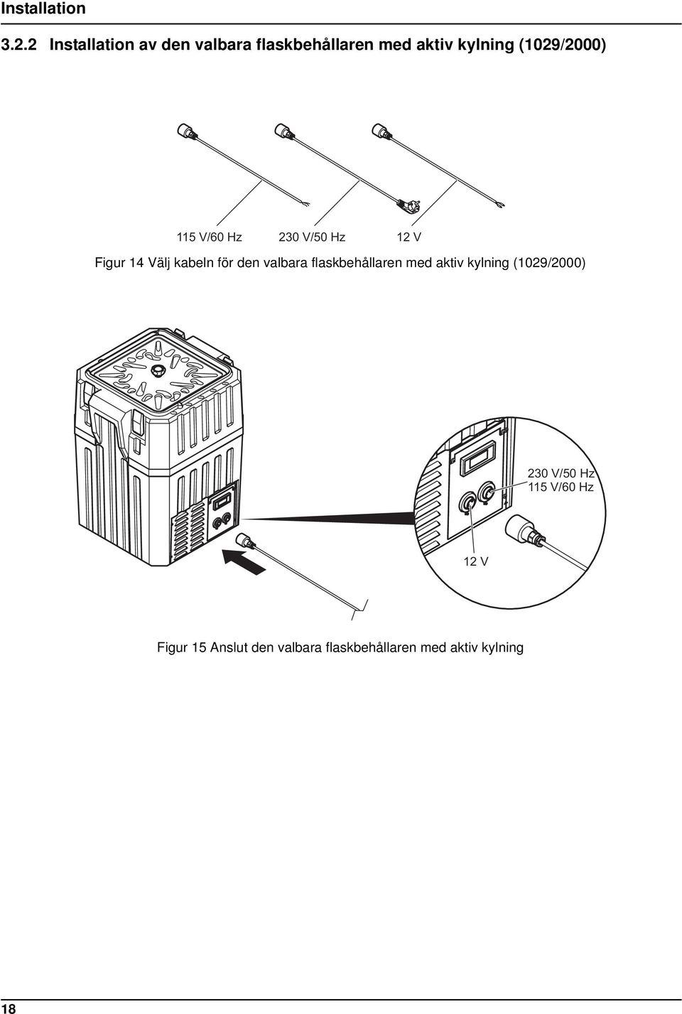 115 V/60 Hz 230 V/50 Hz 12 V Figur 14 Välj kabeln för den valbara