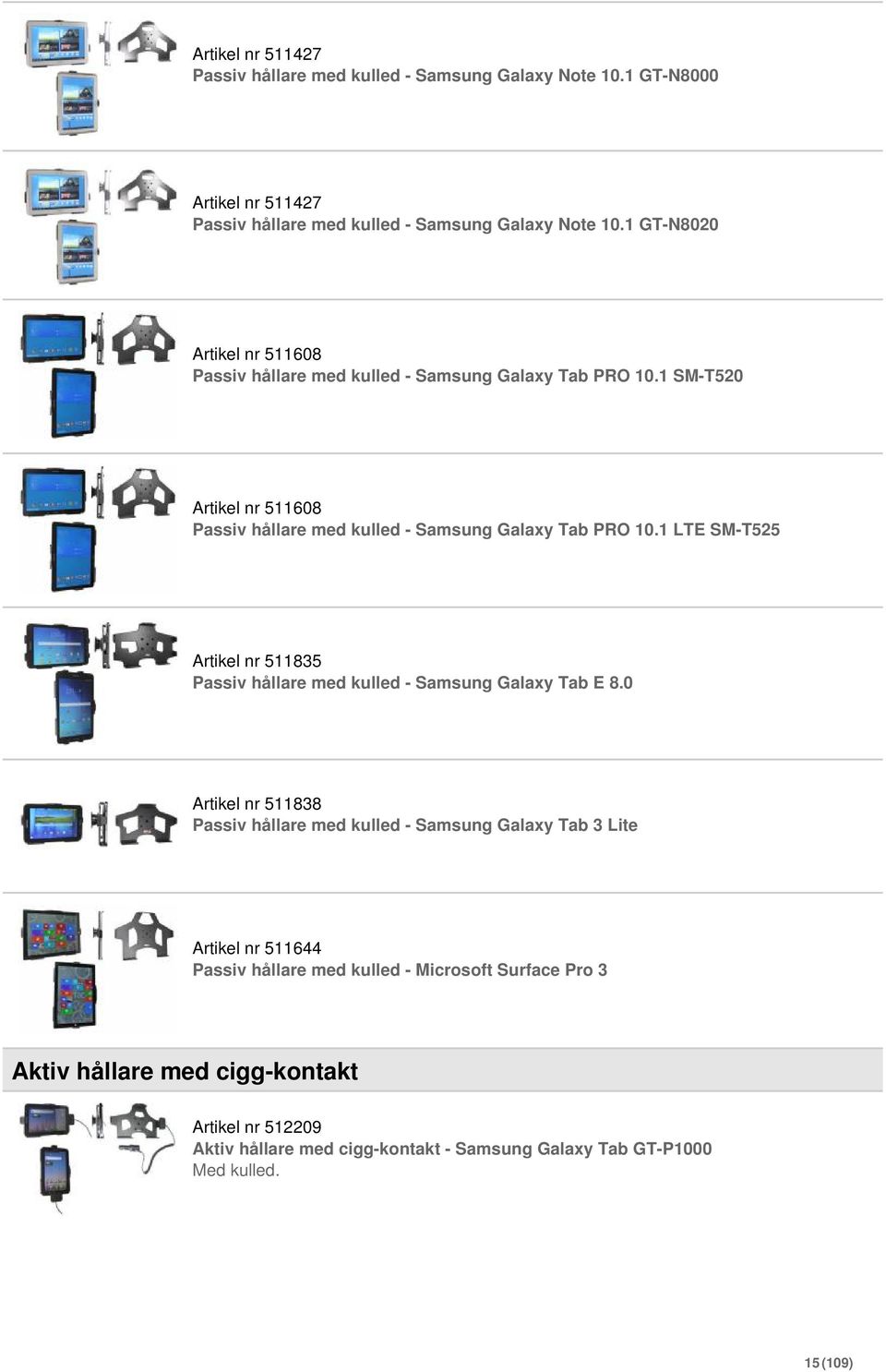 1 LTE SM-T525 Artikel nr 511835 Passiv hållare med kulled - Samsung Galaxy Tab E 8.