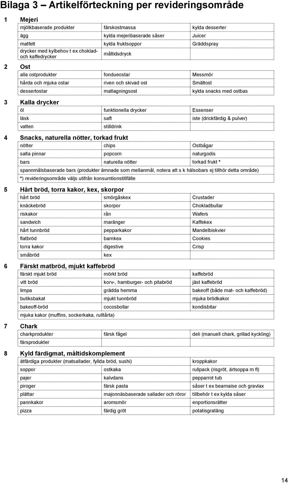 3 Kalla drycker öl funktionella drycker Essenser läsk saft iste (drickfärdig & pulver) vatten stilldrink 4 Snacks, naturella nötter, torkad frukt nötter chips Ostbågar salta pinnar popcorn naturgodis