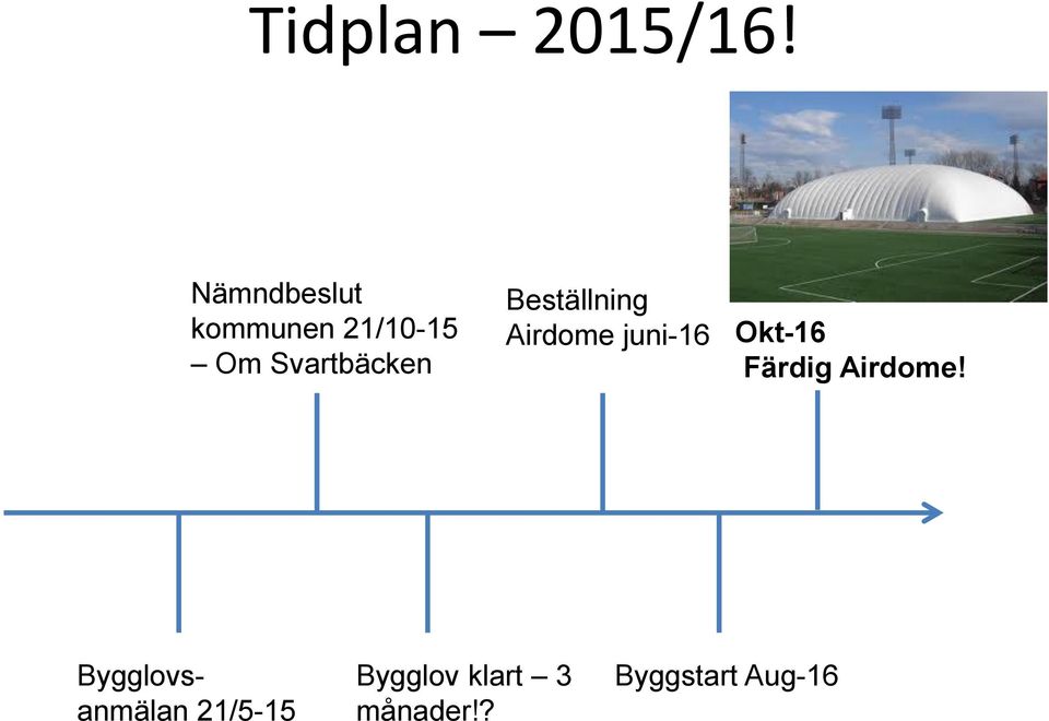 Beställning Airdome juni-16 Okt-16 Färdig