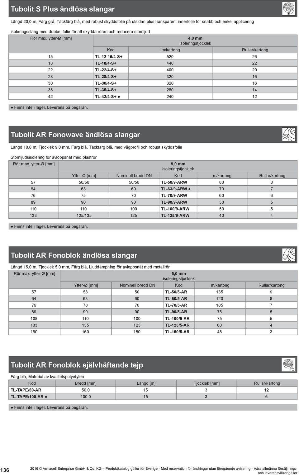 TL-35/4-S+ 280. 14. 42. TL-42/4-S+ 240. 12. Finns inte i lager. Leverans på begäran.