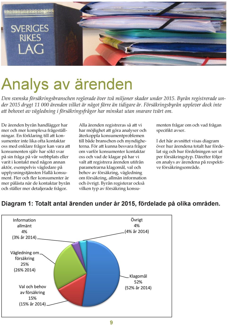 En förklaring till att konsumenter inte lika ofta kontaktar oss med enklare frågor kan vara att konsumenten själv har sökt svar på sin fråga på vår webbplats eller varit i kontakt med någon annan