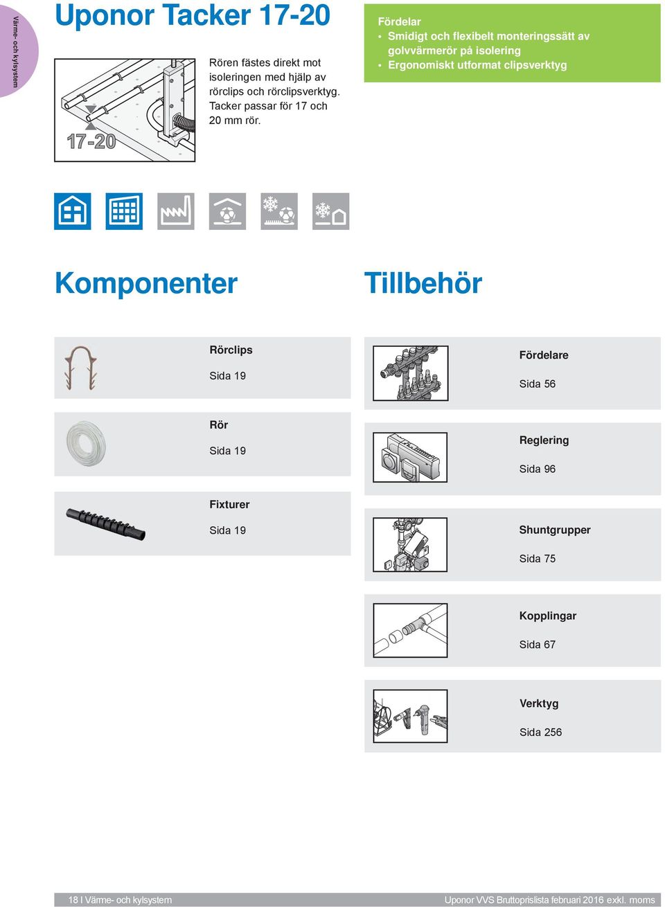 Förear Smiigt och fexibet monteringssätt av govvärmerör på isoering Ergonomiskt utformat cipsverktyg Komponenter