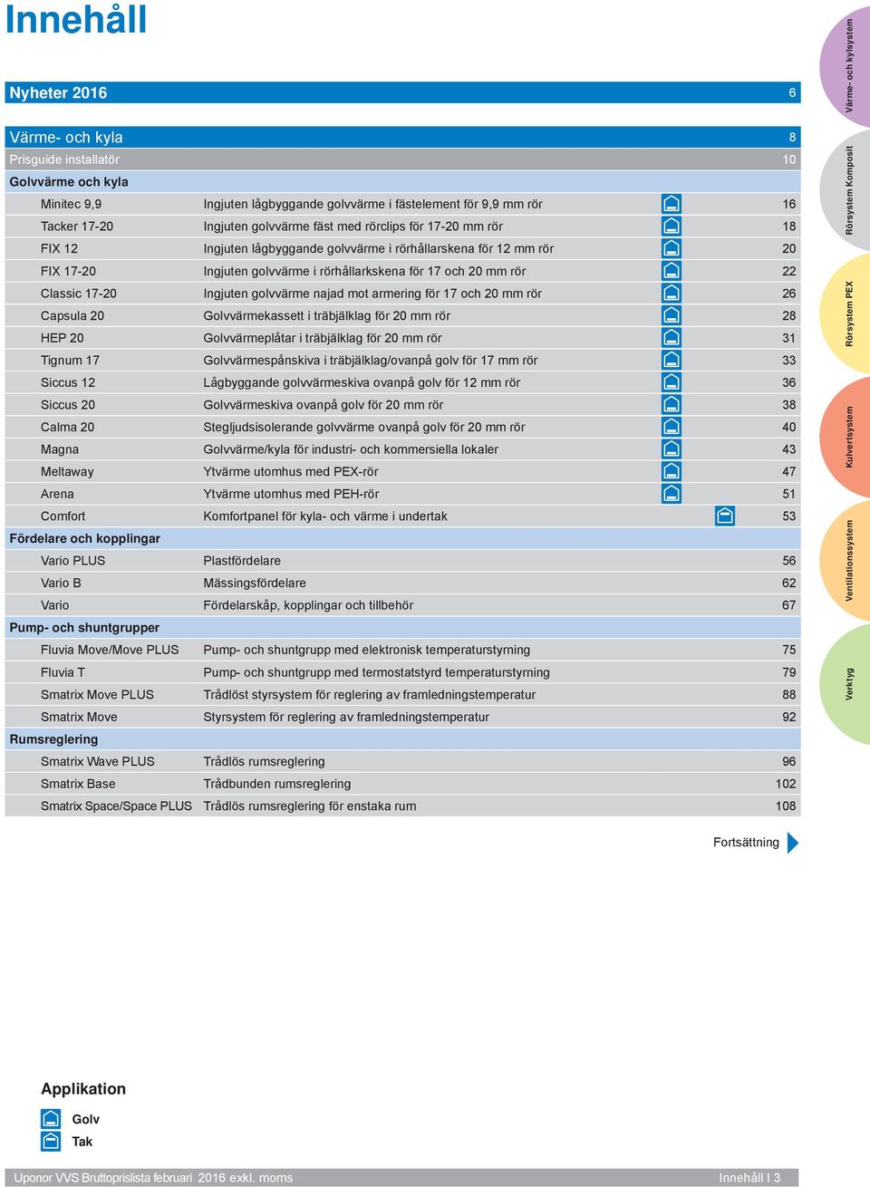 17 och 0 rör 6 Capsua 0 Govvärmekassett i träbjäkag för 0 rör 8 HEP 0 Govvärmepåtar i träbjäkag för 0 rör 31 Tignum 17 Govvärmespånskiva i träbjäkag/ovanpå gov för 17 rör 33 Siccus 1 Lågbyggane