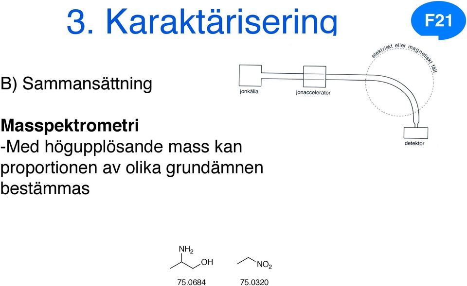 mass kan proportionen av olika