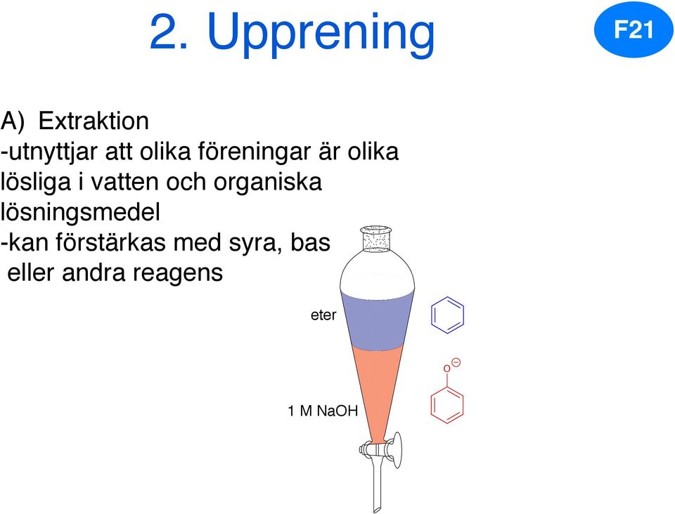 och organiska lösningsmedel -kan förstärkas