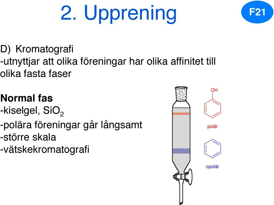 faser Normal fas -kiselgel, Si 2 -polära föreningar