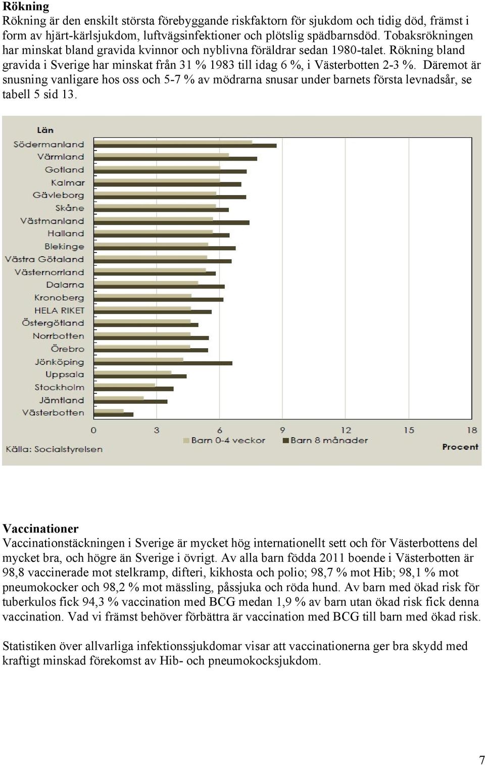 Däremot är snusning vanligare hos oss och - % av mödrarna snusar under barnets första levnadsår, se tabell sid.