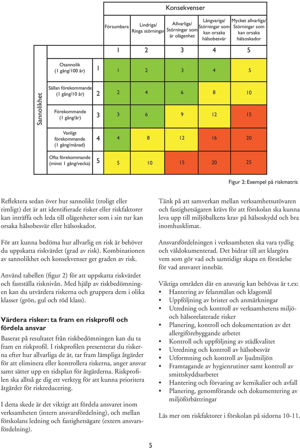 Ofta förekommande (minst 1 gång/vecka) 5 5 10 15 20 25 Figur 2: Exempel på riskmatris Reflektera sedan över hur sannolikt (troligt eller rimligt) det är att identifierade risker eller riskfaktorer