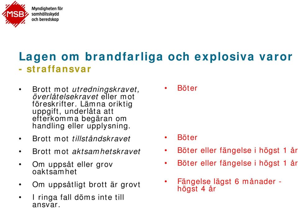 Brott mot tillståndskravet Brott mot aktsamhetskravet Om uppsåt eller grov oaktsamhet Om uppsåtligt brott är grovt I