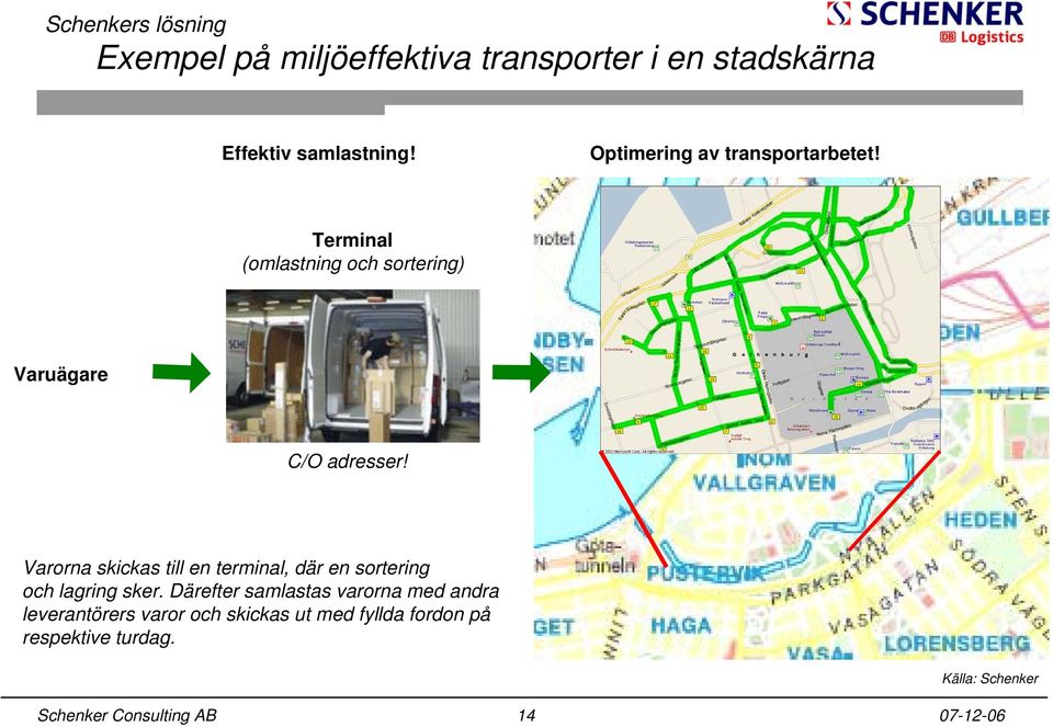 Varorna skickas till en terminal, där en sortering och lagring sker.