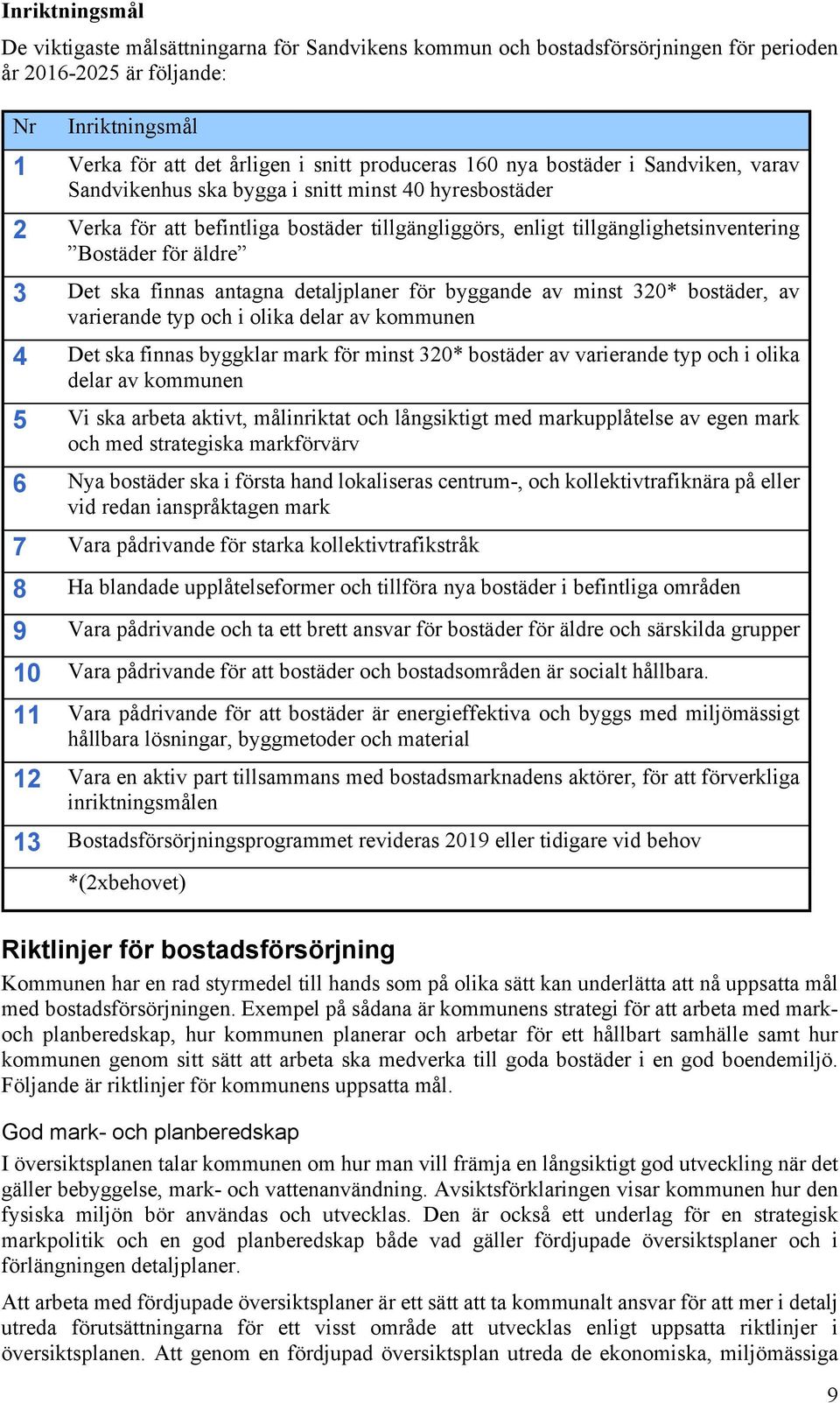 ska finnas antagna detaljplaner för byggande av minst 320* bostäder, av varierande typ och i olika delar av kommunen 4 Det ska finnas byggklar mark för minst 320* bostäder av varierande typ och i