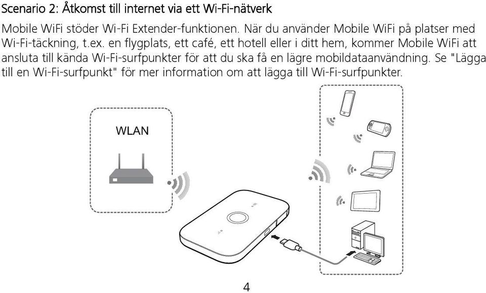 en flygplats, ett café, ett hotell eller i ditt hem, kommer Mobile WiFi att ansluta till kända