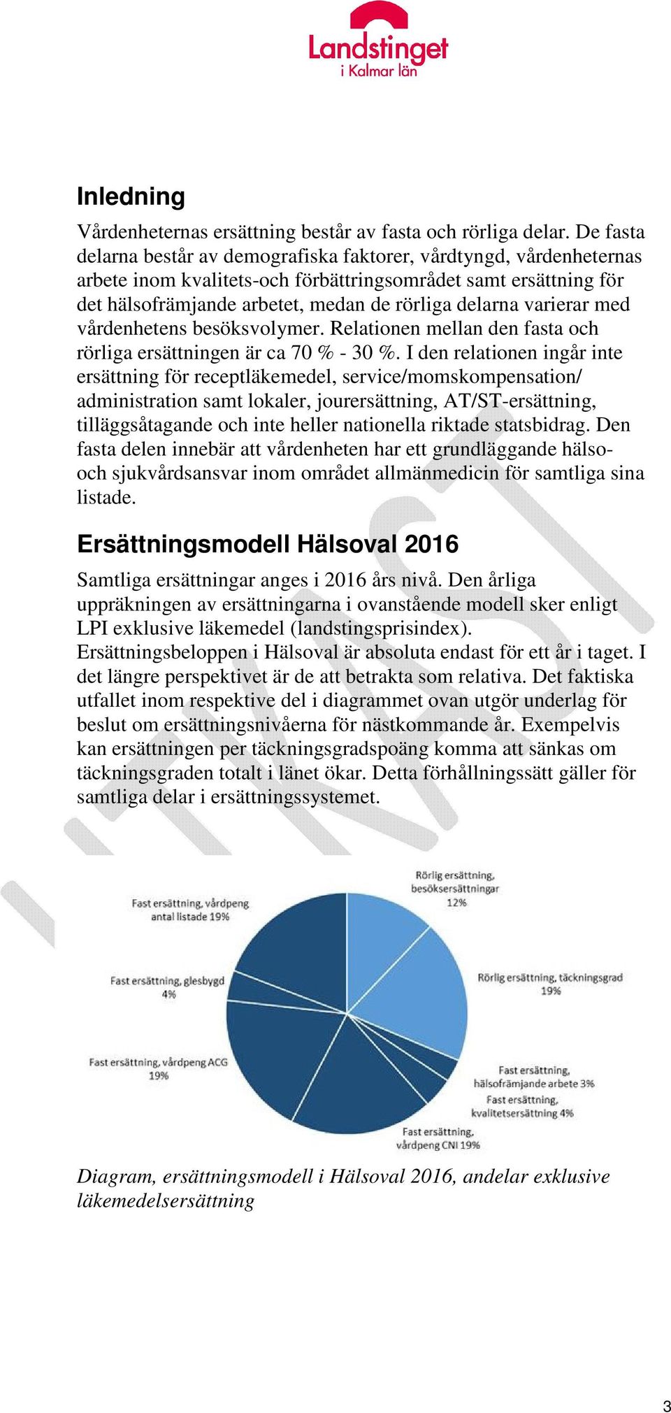 varierar med vårdenhetens besöksvolymer. Relationen mellan den fasta och rörliga ersättningen är ca 70 % - 30 %.