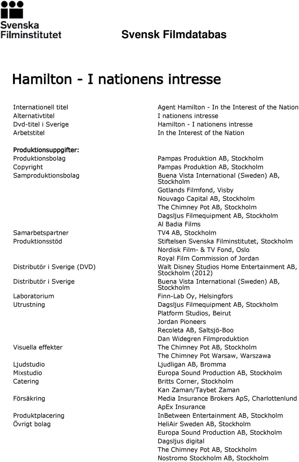 the Interest of the Nation I nationens intresse Hamilton - I nationens intresse In the Interest of the Nation Pampas Produktion AB, Stockholm Pampas Produktion AB, Stockholm Buena Vista International