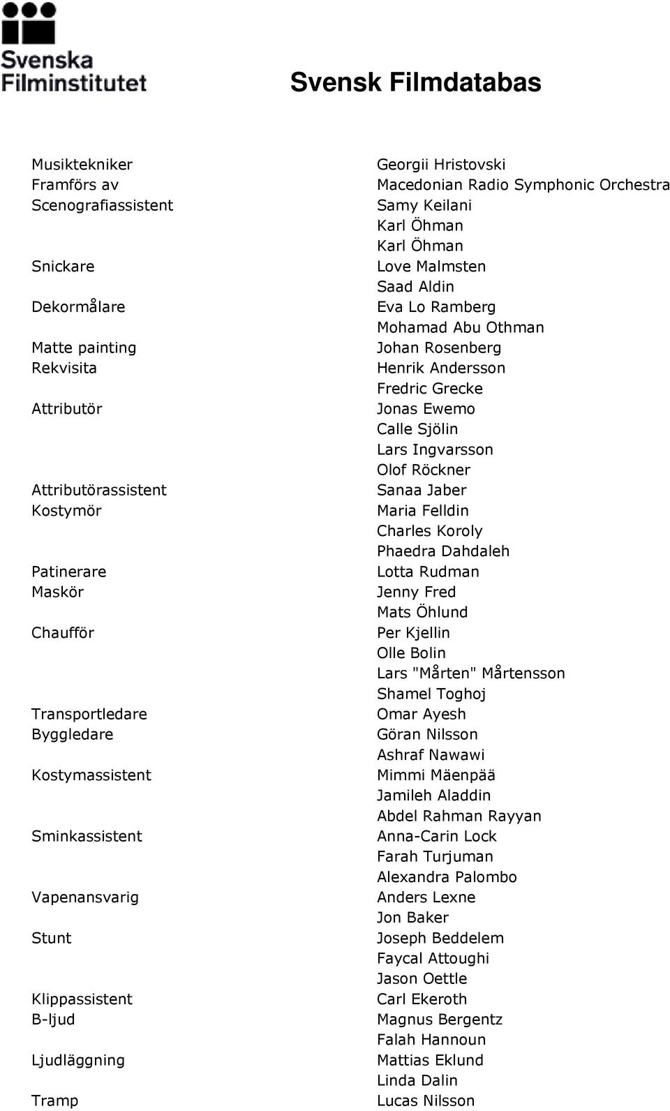 Saad Aldin Eva Lo Ramberg Mohamad Abu Othman Johan Rosenberg Henrik Andersson Fredric Grecke Jonas Ewemo Calle Sjölin Lars Ingvarsson Olof Röckner Sanaa Jaber Maria Felldin Charles Koroly Phaedra