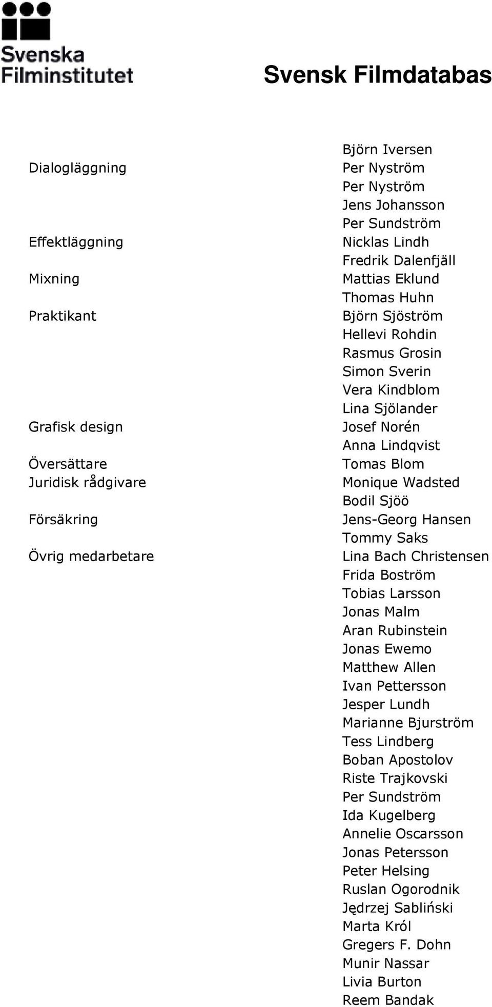 Sjöö Jens-Georg Hansen Tommy Saks Lina Bach Christensen Frida Boström Tobias Larsson Jonas Malm Aran Rubinstein Jonas Ewemo Matthew Allen Ivan Pettersson Jesper Lundh Marianne Bjurström Tess Lindberg