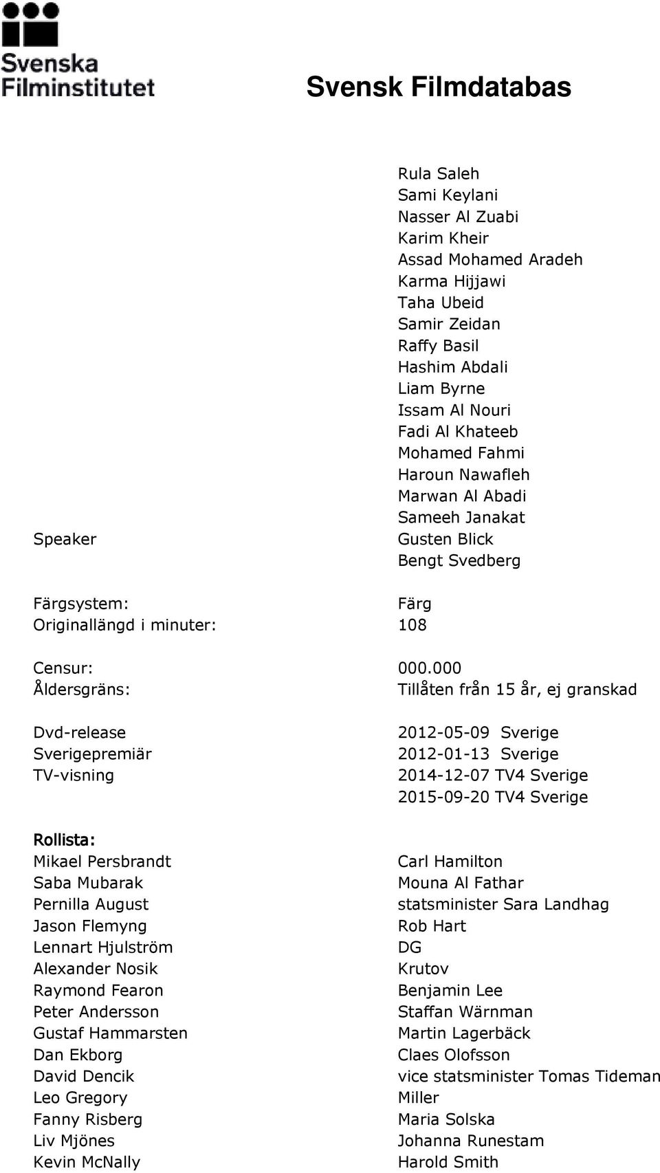 000 Åldersgräns: Tillåten från 15 år, ej granskad Dvd-release Sverigepremiär TV-visning Rollista: Mikael Persbrandt Saba Mubarak Pernilla August Jason Flemyng Lennart Hjulström Alexander Nosik