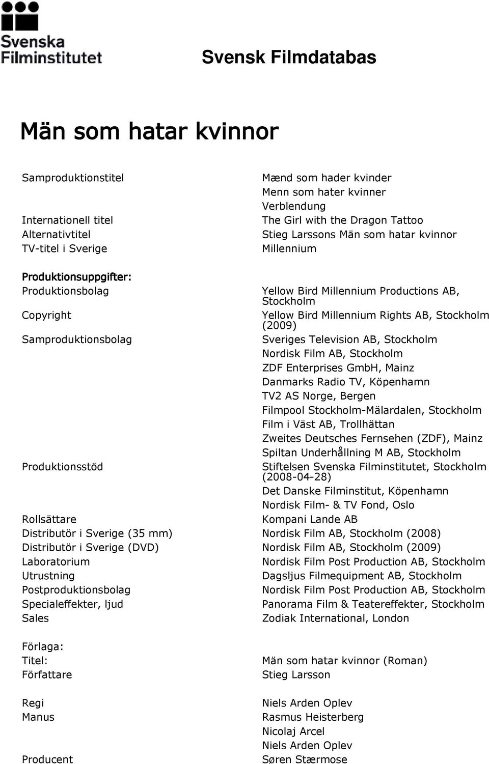 Samproduktionsbolag Sveriges Television AB, Stockholm Nordisk Film AB, Stockholm ZDF Enterprises GmbH, Mainz Danmarks Radio TV, Köpenhamn TV2 AS Norge, Bergen Filmpool Stockholm-Mälardalen, Stockholm