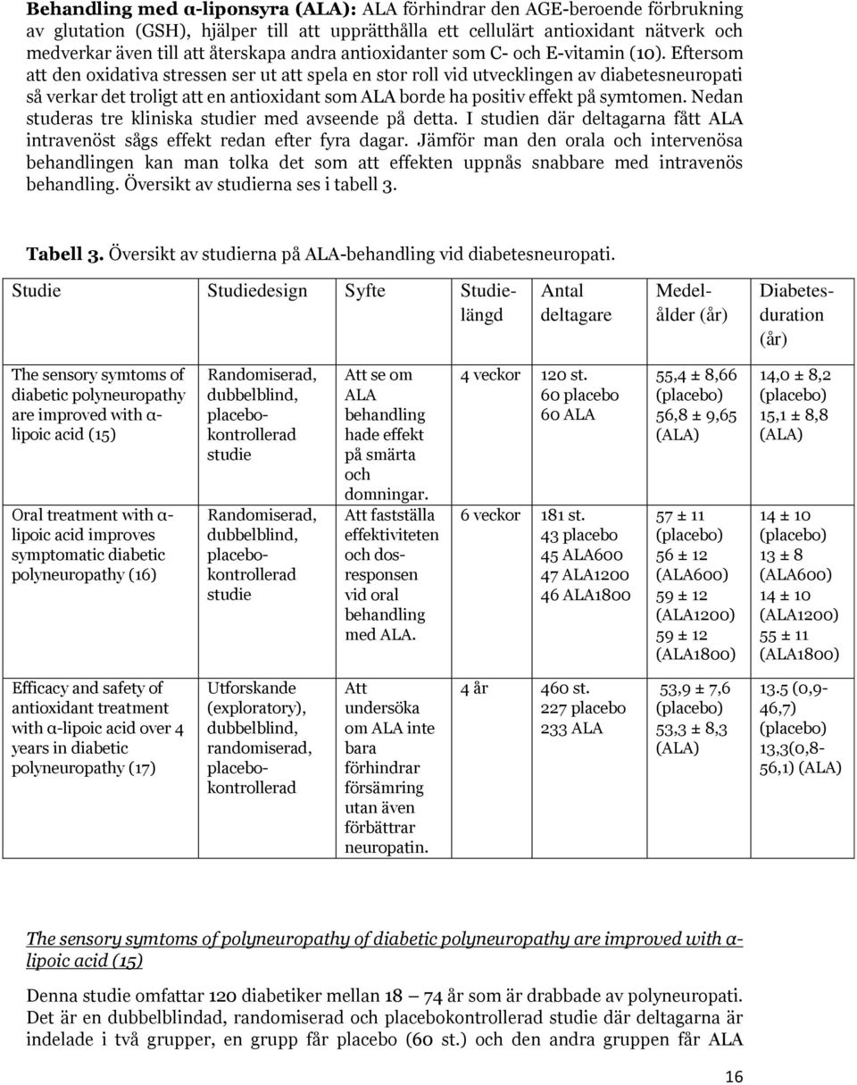 Eftersom att den oxidativa stressen ser ut att spela en stor roll vid utvecklingen av diabetesneuropati så verkar det troligt att en antioxidant som ALA borde ha positiv effekt på symtomen.