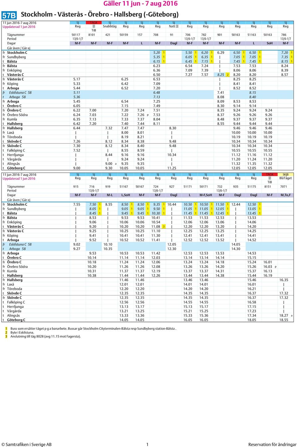 20 1 fr Sundbyberg 5.35 1 6.05 1 6.35 1 7.05 1 7.05 1 7.35 1 t Bålsta 6.15 1 6.45 1 7.15 1 7.45 1 7.45 1 8.15 1 fr Bålsta 6.23 6.54 7.24 7.53 7.53 8.24 fr Enköping 6.36 7.09 7.39 8.06 8.