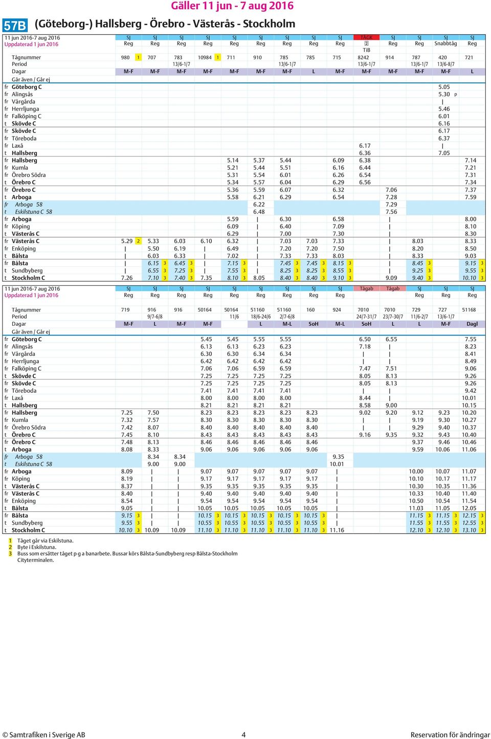 30 p fr Vårgårda fr Herrljunga 5.46 fr Falköping C 6.01 t Skövde C 6.16 fr Skövde C 6.17 fr Töreboda 6.37 fr Laxå 6.17 t Hallsberg 6.36 7.05 fr Hallsberg 5.14 5.37 5.44 6.09 6.38 7.14 fr Kumla 5.21 5.