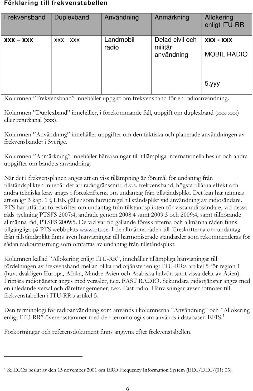 Kolumnen Användning innehåller uppgifter om den faktiska och planerade en av frekvensbandet i Sverige.