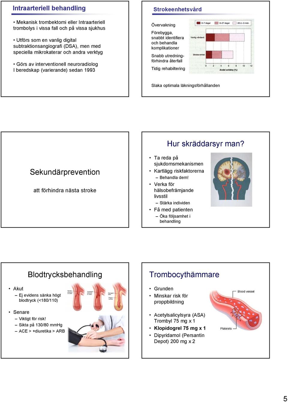 utredningförhindra återfall Tidig rehabiltering Slaka optimala läkningsförhållanden Hur skräddarsyr man?