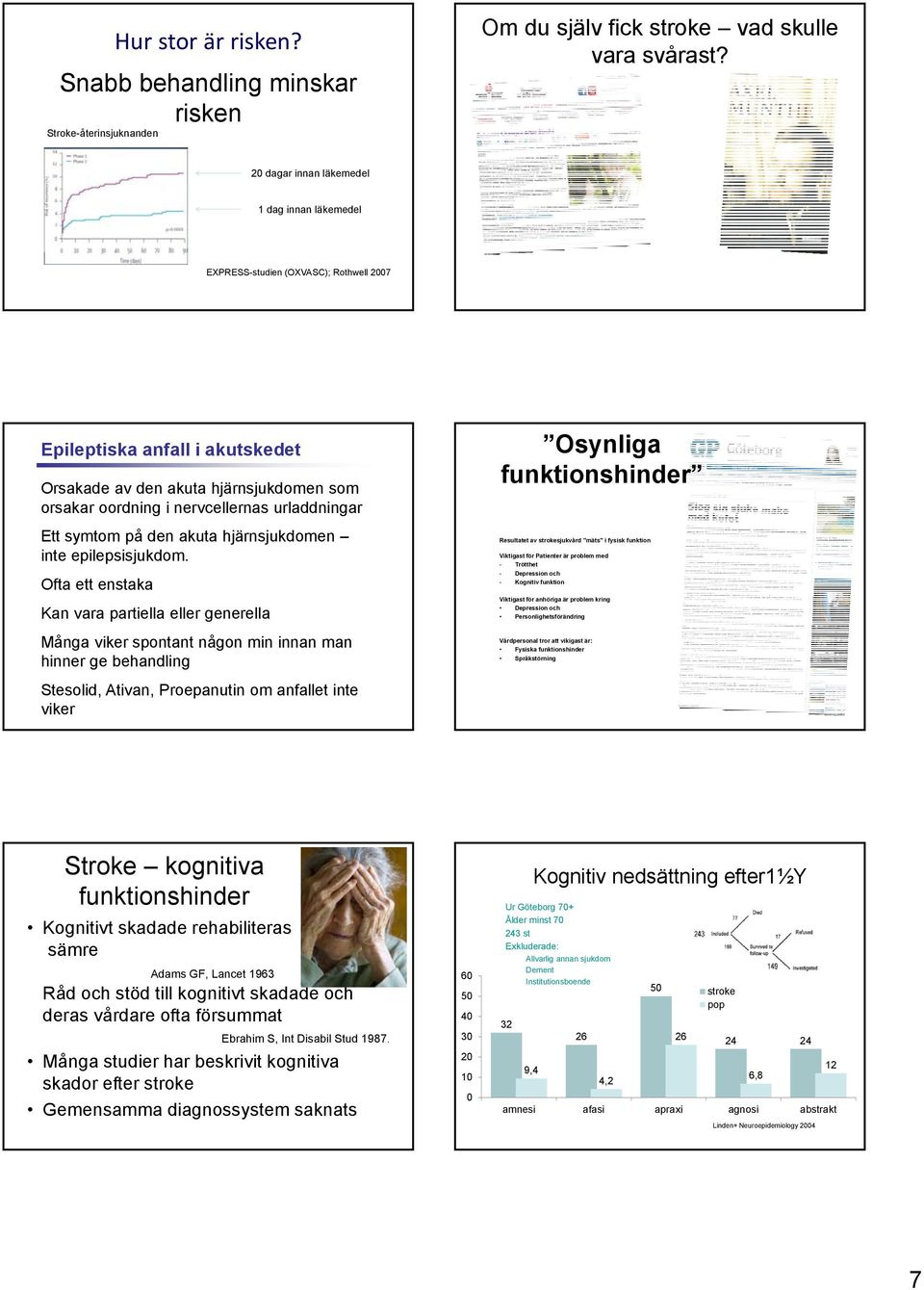 urladdningar Ett symtom på den akuta hjärnsjukdomen inte epilepsisjukdom.