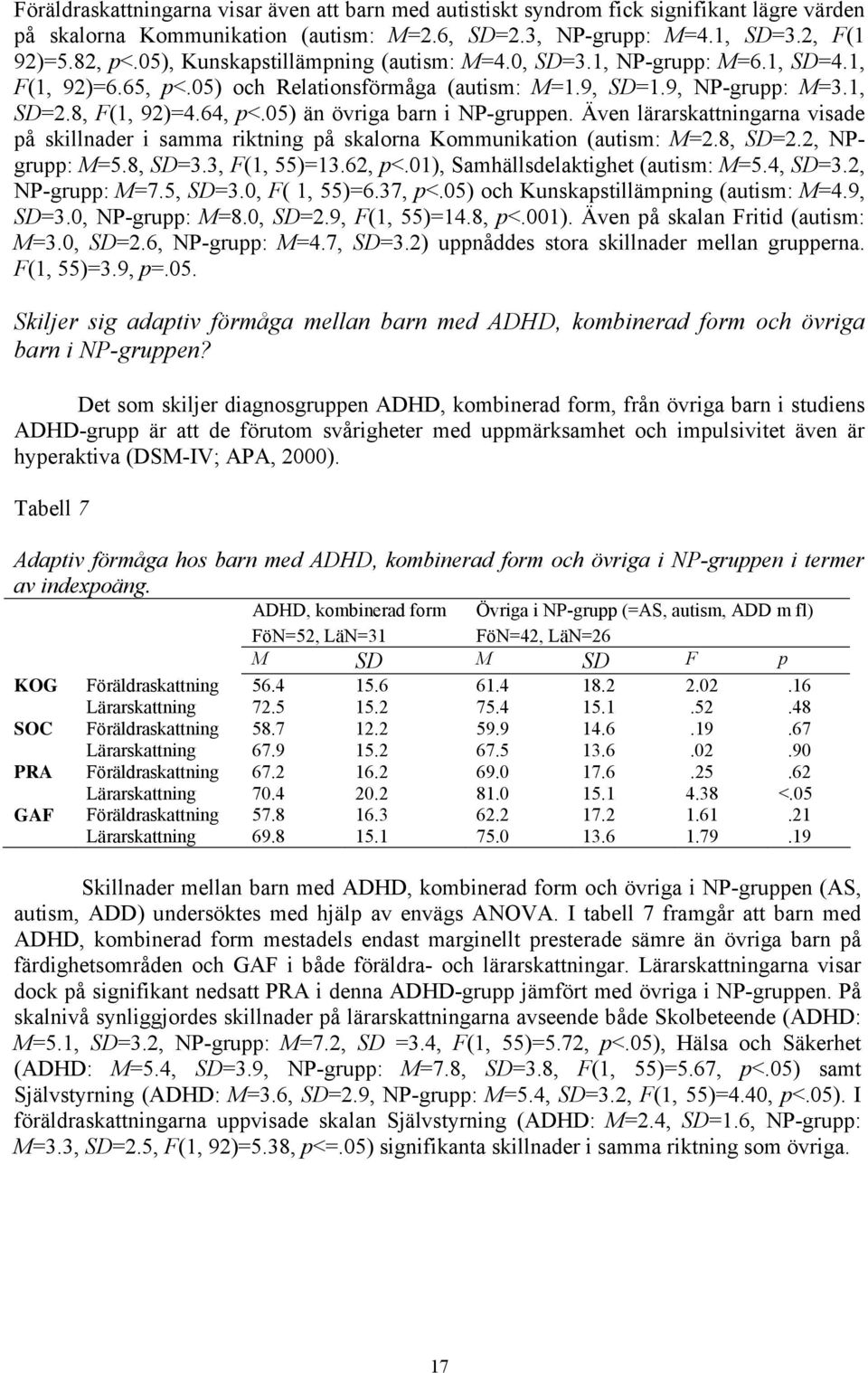 05) än övriga barn i NP-gruppen. Även lärarskattningarna visade på skillnader i samma riktning på skalorna Kommunikation (autism: M=2.8, SD=2.2, NPgrupp: M=5.8, SD=3.3, F(1, 55)=13.62, p<.