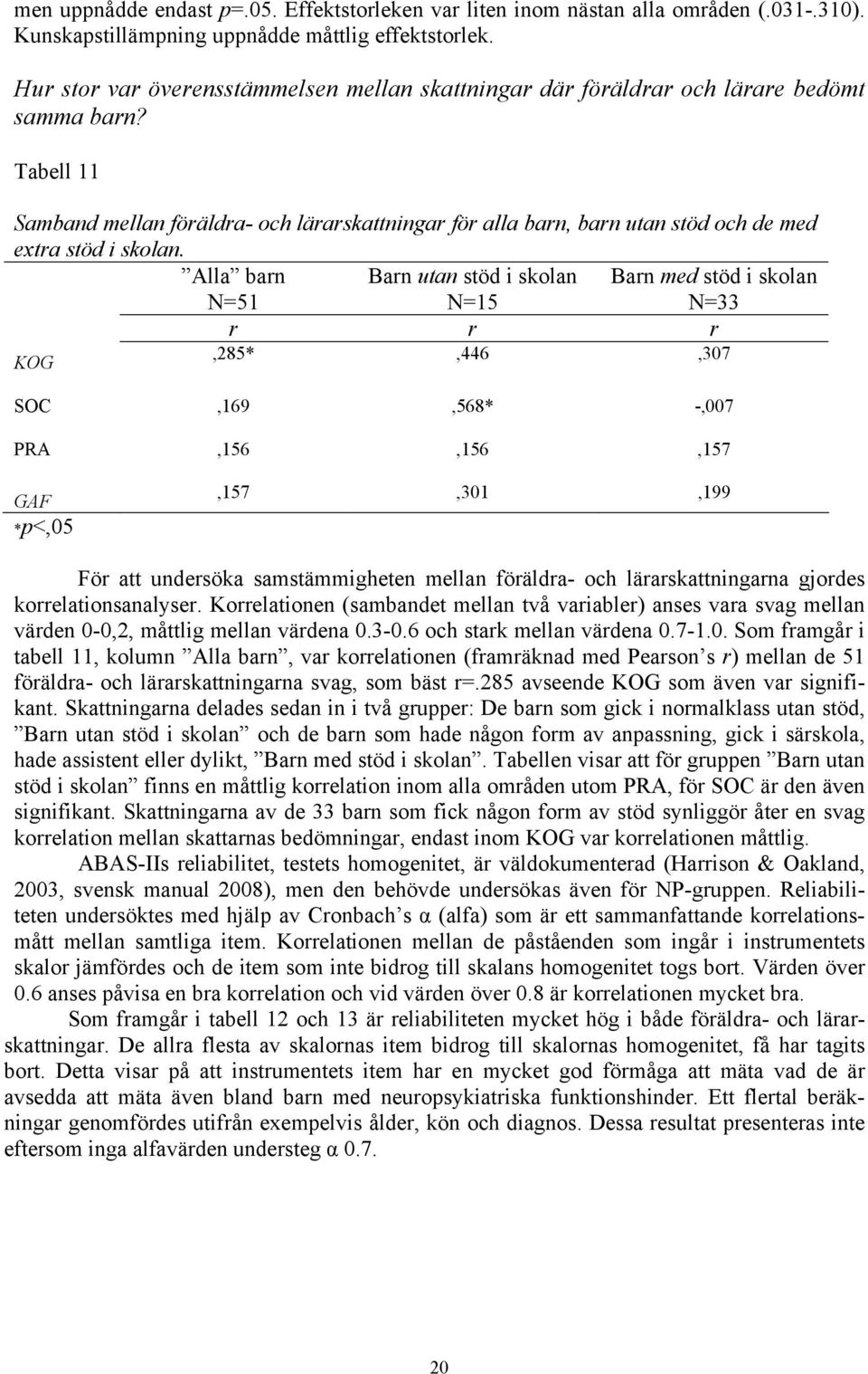 Tabell 11 Samband mellan föräldra- och lärarskattningar för alla barn, barn utan stöd och de med extra stöd i skolan.