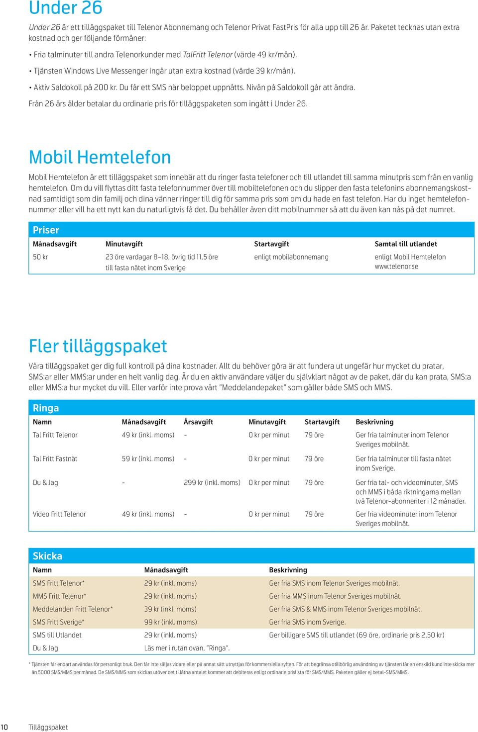 Tjänsten Windows Live Messenger ingår utan extra kostnad (värde 39 kr/mån). Aktiv Saldokoll på 20. Du får ett SMS när beloppet uppnåtts. Nivån på Saldokoll går att ändra.