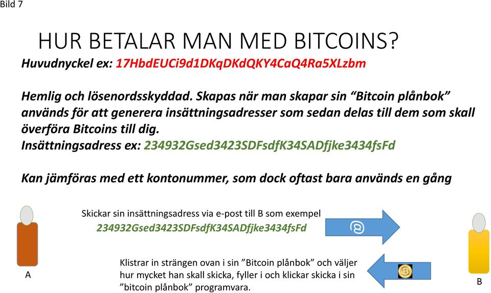 Insättningsadress ex: 234932Gsed3423SDFsdfK34SADfjke3434fsFd Kan jämföras med ett kontonummer, som dock oftast bara används en gång Skickar sin insättningsadress