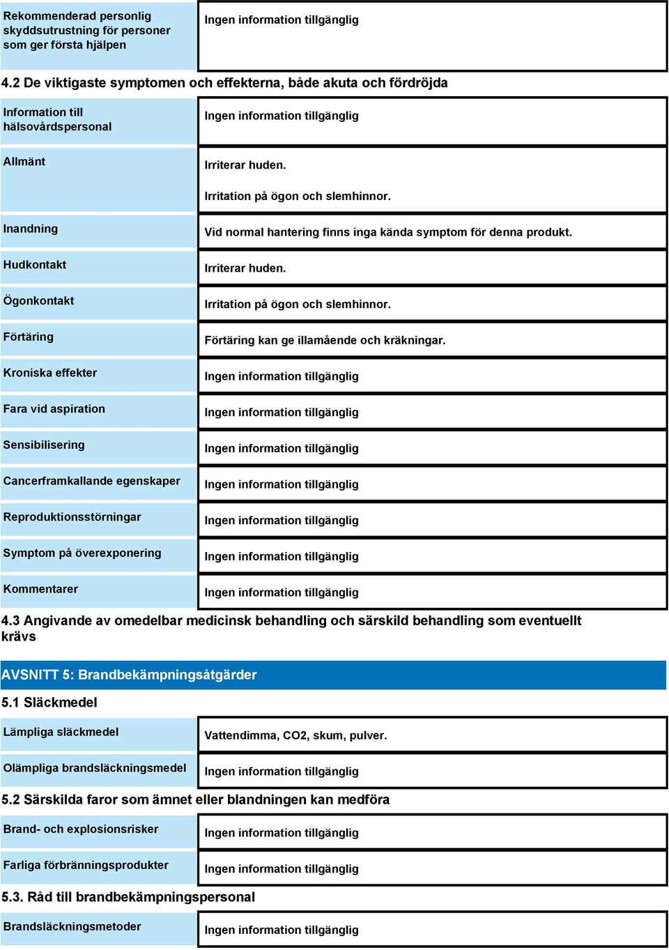 Inandning Hudkontakt Ögonkontakt Förtäring Kroniska effekter Fara vid aspiration Sensibilisering Cancerframkallande egenskaper Reproduktionsstörningar Symptom på överexponering Kommentarer Vid normal