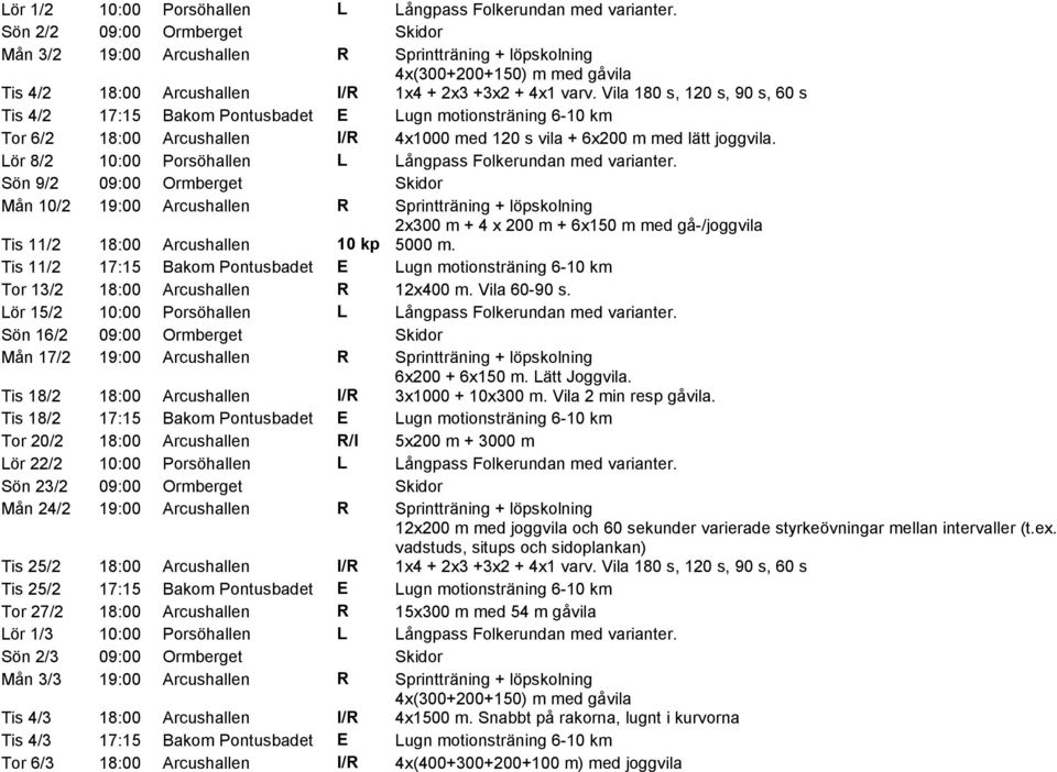 Vila 180 s, 120 s, 90 s, 60 s Tis 4/2 17:15 Bakom Pontusbadet E Lugn motionsträning 6-10 km Tor 6/2 18:00 Arcushallen I/R 4x1000 med 120 s vila + 6x200 m med lätt joggvila.