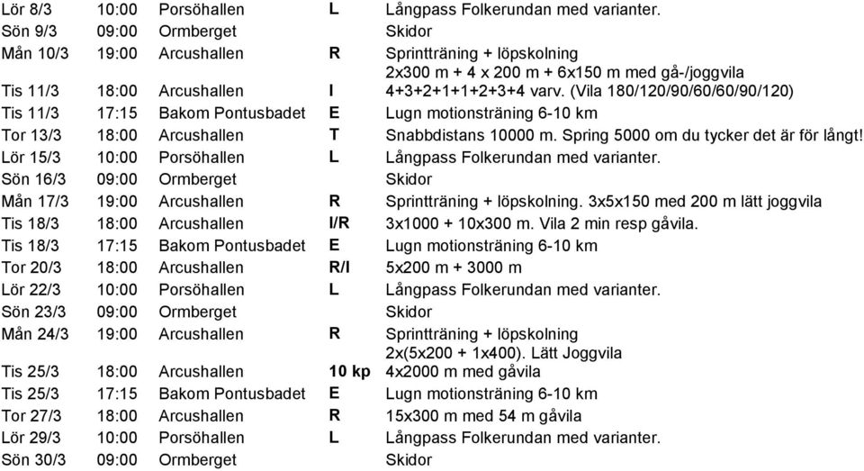 (Vila 180/120/90/60/60/90/120) Tis 11/3 17:15 Bakom Pontusbadet E Lugn motionsträning 6-10 km Tor 13/3 18:00 Arcushallen T Snabbdistans 10000 m. Spring 5000 om du tycker det är för långt!