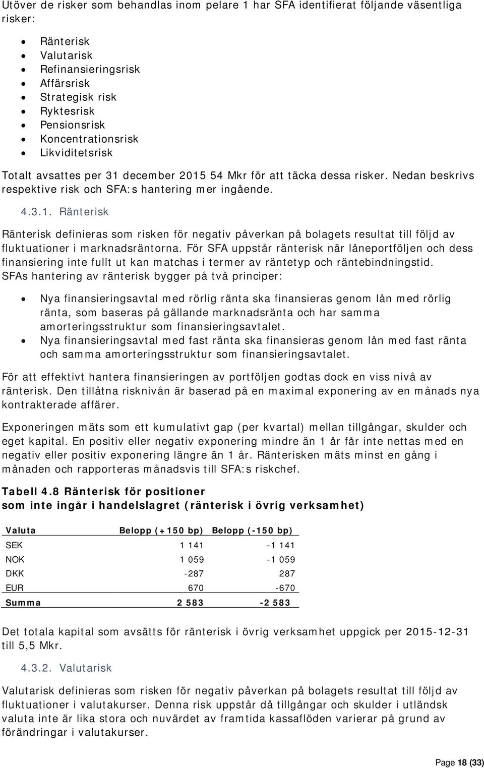 För SFA uppstår ränterisk när låneportföljen och dess finansiering inte fullt ut kan matchas i termer av räntetyp och räntebindningstid.