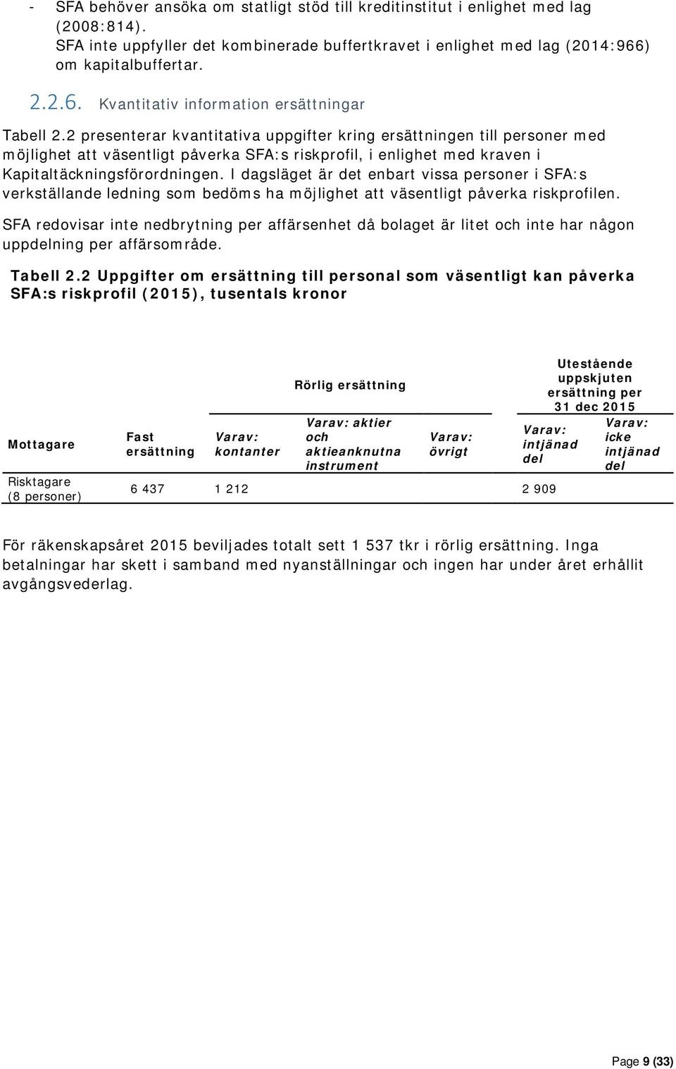 2 presenterar kvantitativa uppgifter kring ersättningen till personer med möjlighet att väsentligt påverka SFA:s riskprofil, i enlighet med kraven i Kapitaltäckningsförordningen.