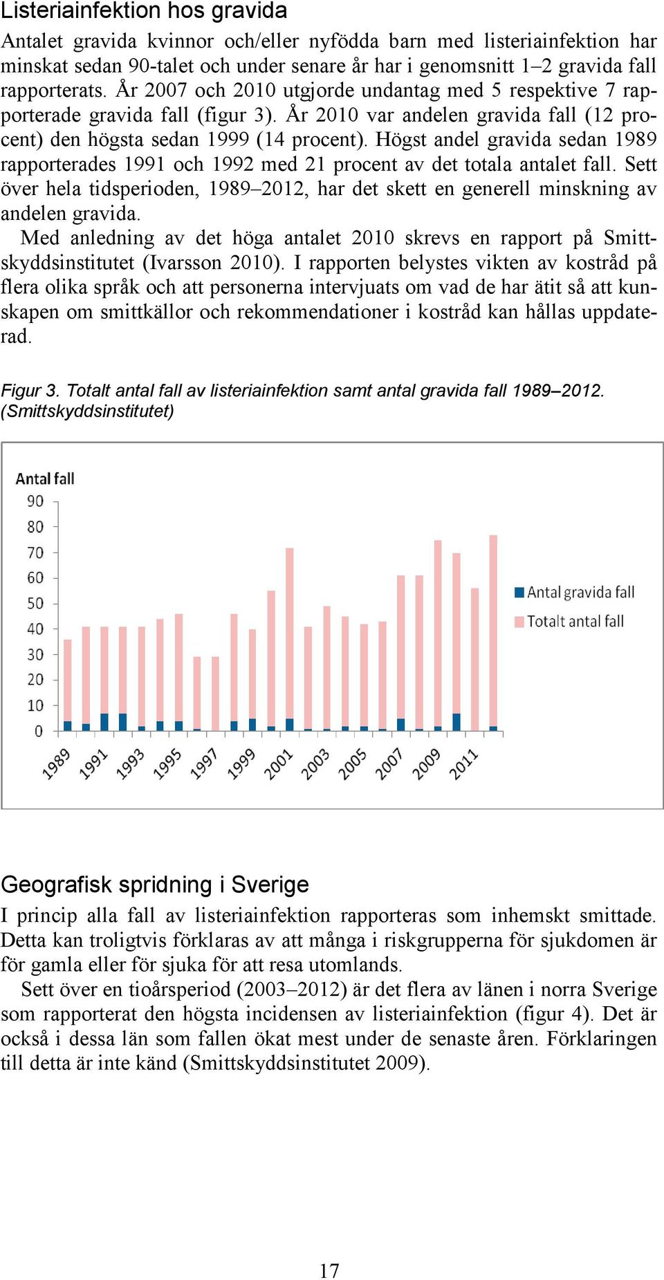 Högst andel gravida sedan 1989 rapporterades 1991 och 1992 med 21 procent av det totala antalet fall. Sett över hela tidsperioden, 1989 2012, har det skett en generell minskning av andelen gravida.