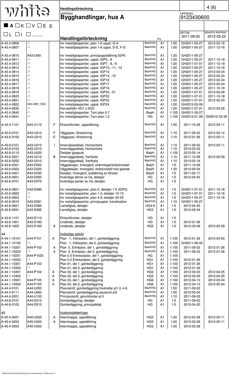 IGP5, -6 BasH/HG A1 1:20 GH2011-05-27 2011-10-18 A-43.4-0812 - - Inv metallglaspartier, uppst. IGP7, -8, -9 BasH/HG A1 1:20 GH2011-07-01 2011-10-18 A-43.4-0813 - - Inv metallglaspartier, uppst.