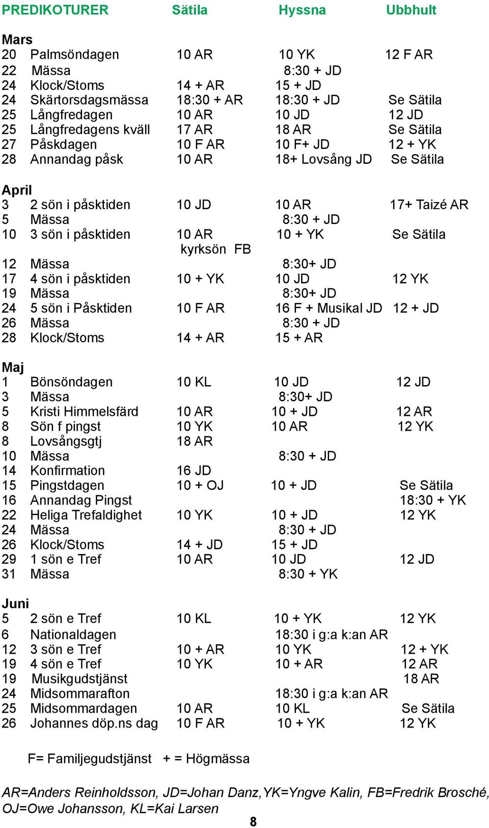 Mässa 8:30 + JD 10 3 sön i påsktiden 10 AR 10 + YK Se Sätila kyrksön FB 12 Mässa 8:30+ JD 17 4 sön i påsktiden 10 + YK 10 JD 12 YK 19 Mässa 8:30+ JD 24 5 sön i Påsktiden 10 F AR 16 F + Musikal JD 12