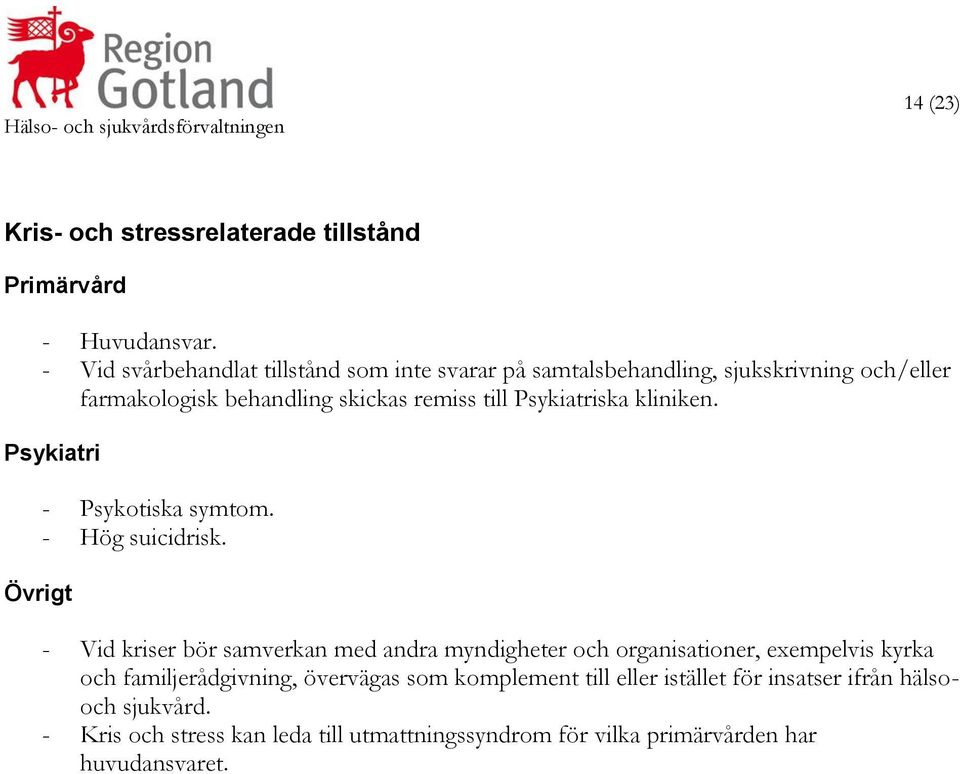 till ska kliniken. - Psykotiska symtom. - Hög suicidrisk.