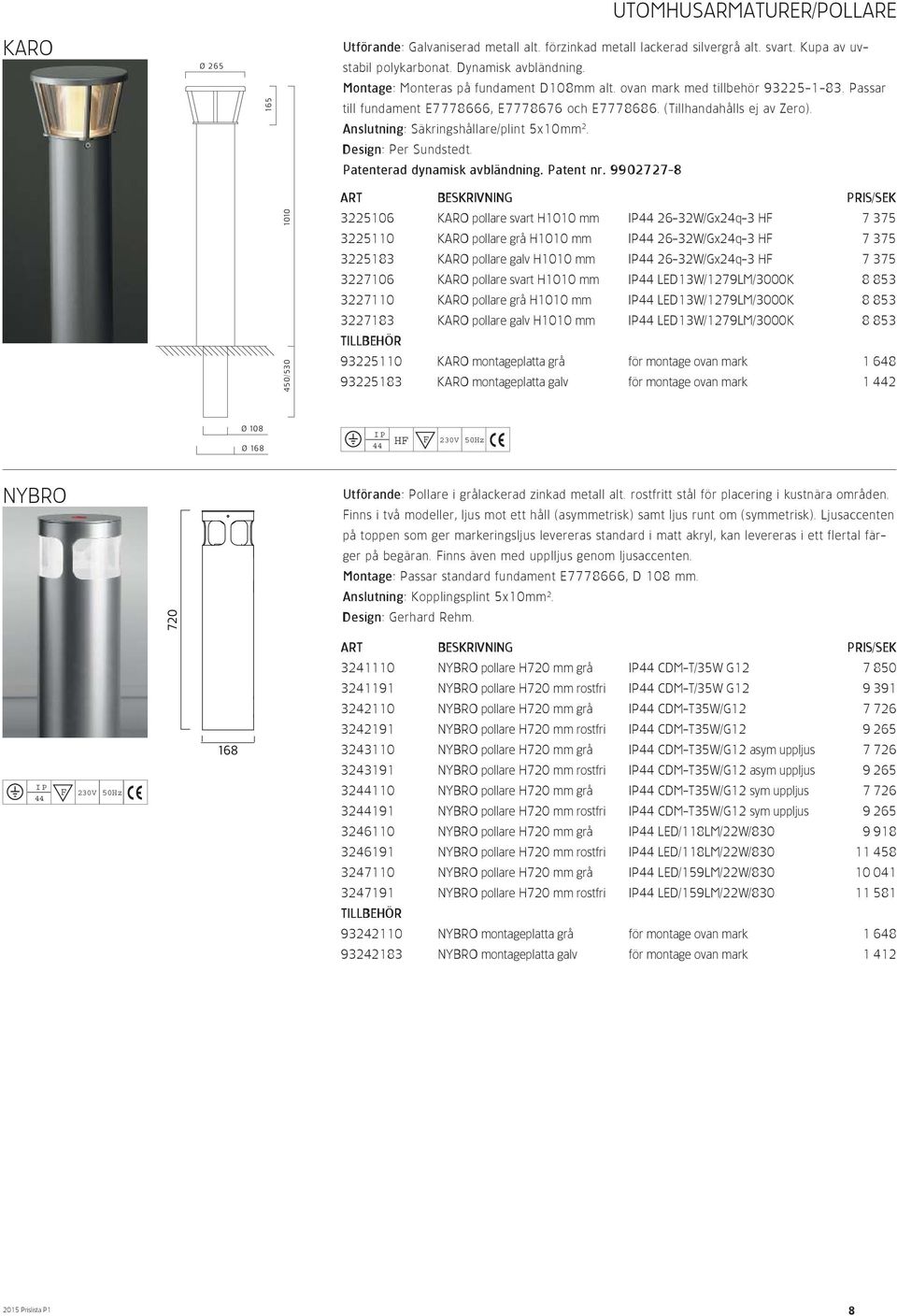 Anslutning: Säkringshållare/plint 5x10mm 2. Design: Per Sundstedt. Patenterad dynamisk avbländning. Patent nr.