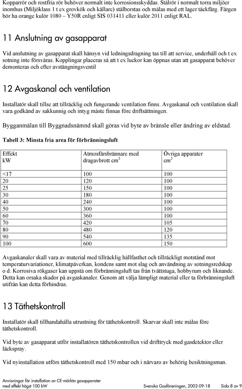 11 Anslutning av gasapparat Vid anslutning av gasapparat skall hänsyn vid ledningsdragning tas till att service, underhåll och t ex sotning inte försvåras.