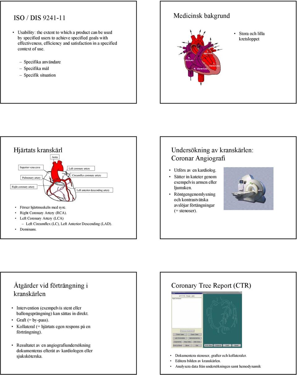 Stora och lilla kretsloppet Specifika användare Specifika mål Specifik situation Hjärtats kranskärl Superior vena cava Pulmonary artery Right coronary artery Aorta Left coronary artery Circumflex